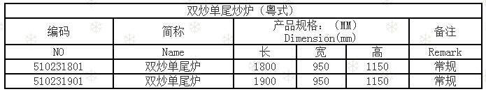 1495177092330354.png blob.png