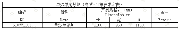 1495177063939383.png blob.png